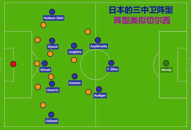 田中宁宁番号