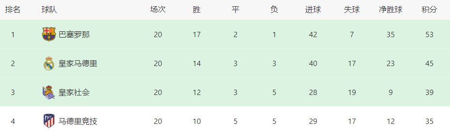 有夫之妇的性爱