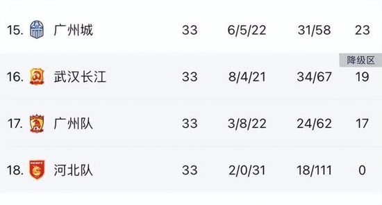 被刺激的恩小姐