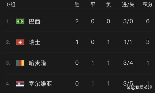 中文字幕在线资源