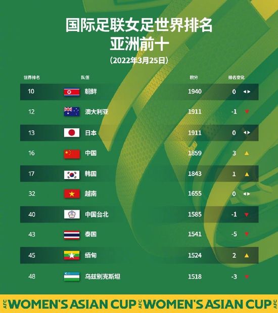51短视频版在线观看www免费
