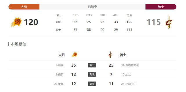 久久伊人中文字幕麻豆
