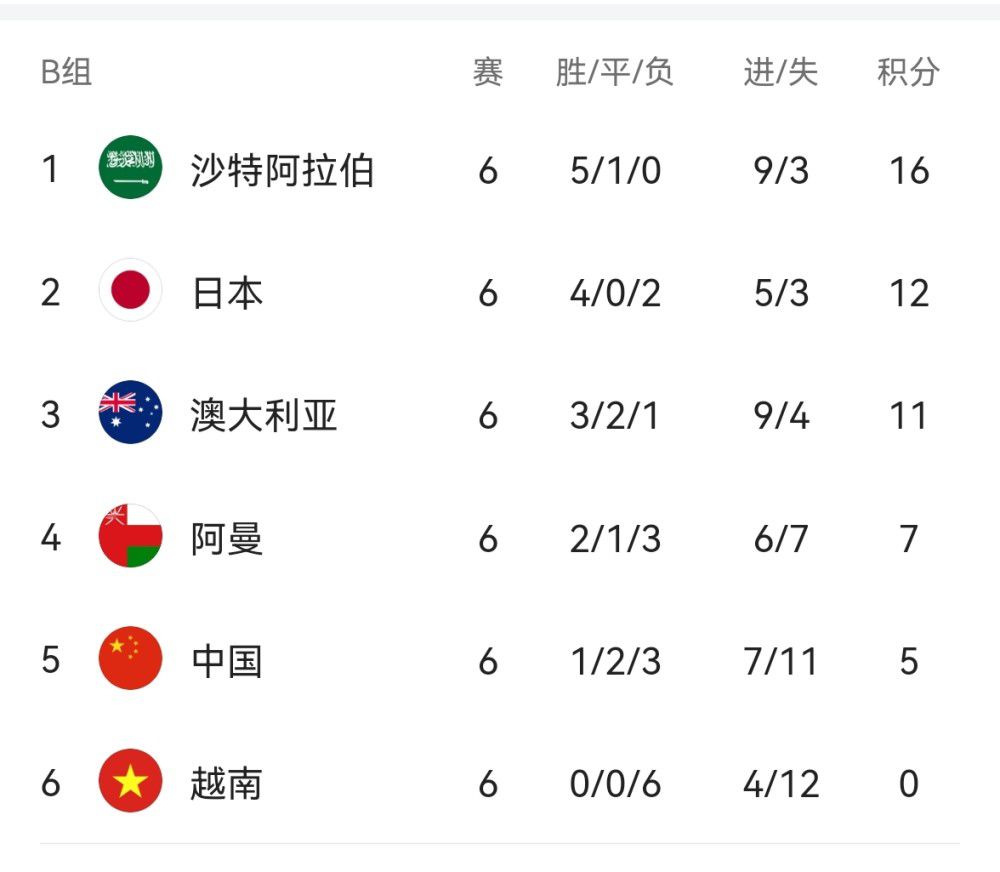 久久伊人成人网