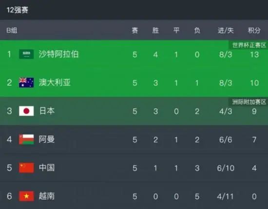 亚洲国产精品一区二区三区
