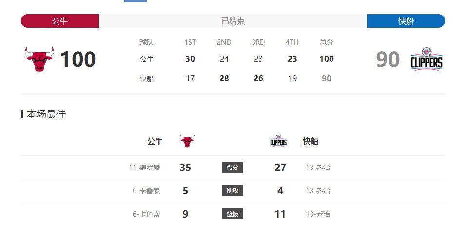 2023年三片