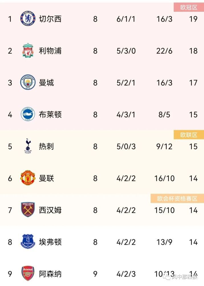 福利视频亚洲